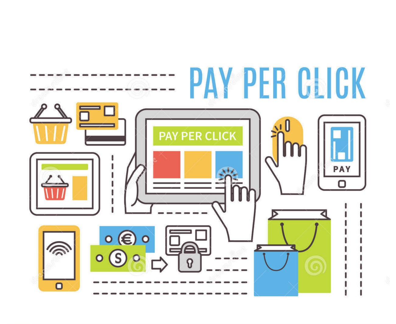 Is Pay-Per-Click Advertising Right for My Business?